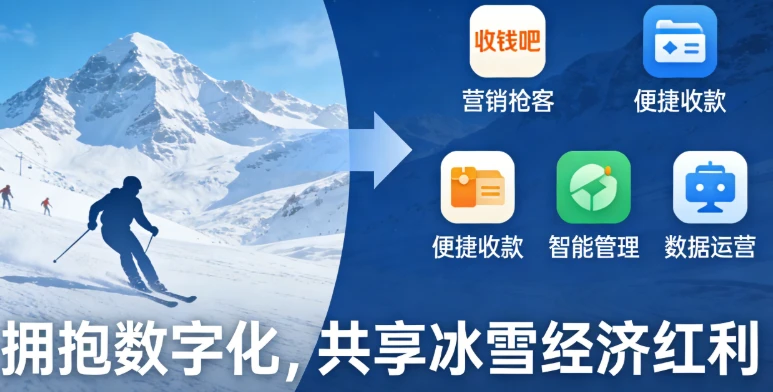 引爆客流：冬日旅游商机如何抓？收钱吧一站式解决方案