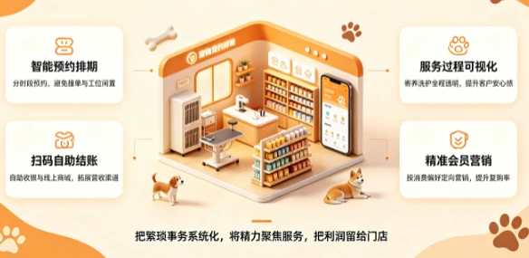 洗护零售难联动？收钱帮你打通宠物门店盈利任督二脉