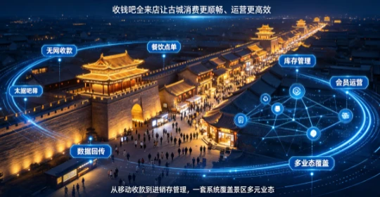 收钱吧全来店：600年古城墙的数字化转型之路