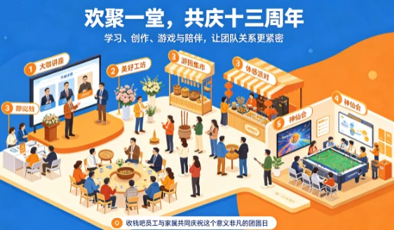 拾级而上十三载，收钱吧以数字化服务点亮城市商业烟火