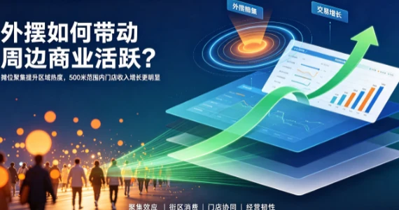 收钱吧外摆经济：从摊位数据看中小微商户的经营新趋势